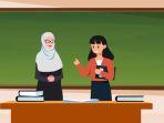kunci-jawaban-Post-Test-Pada-saat-guru-berada-di-posisi-kontrol-Manajer-guru-melakukan-dialog.jpg