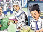 kunci-jawaban-Rajin-Berlatih-pilihan-ganda-PAI-kelas-7-SMP-halaman-145-Kurikulum-Merdeka.jpg