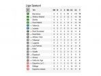 liga-spanyol_20170924_121342.jpg