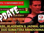 live-tv-one-sriwijaya-fc-vs-persiraja-babak-8-besar-liga-2-line-up-dan-head-to-head.jpg
