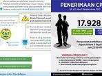 pemerinaan-cpns-2017_20170911_220553.jpg