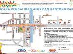 pengalihan-arus-acara-south-sumatera-milennial-road-safety-festival-2019.jpg