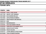 pengumuman-hasil-sbmptn-2017_20170613_191342.jpg