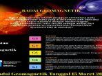 penjelasan-mengenai-badai-geomagnetic-dan-dampak-yang-ditimbulkan.jpg