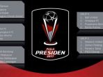piala-presiden-2017_20170128_013033.jpg