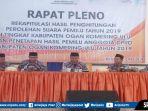 rapat-rekapitulasi-hasil-penghitungan-perolehan-suara-pemilu-tahun-2019-di-oku.jpg