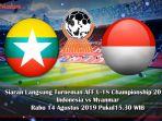 timnas-indonesia-vs-myanmar-piala-aff-u-18.jpg