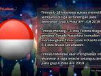 timnas-indonesia-vs-myanmar-siaran-langsung-sctv-link-live-streaming.jpg