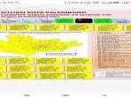 update-covid-19-plg.jpg
