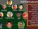 update-transfer-sriwijaya-fc-berikut-nama-nama-pemain-yang-dipertahankan-tetapi-belum-negosiasi.jpg