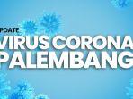 update-virus-corona-di-palembang-sabtu-30-januari-2021.jpg