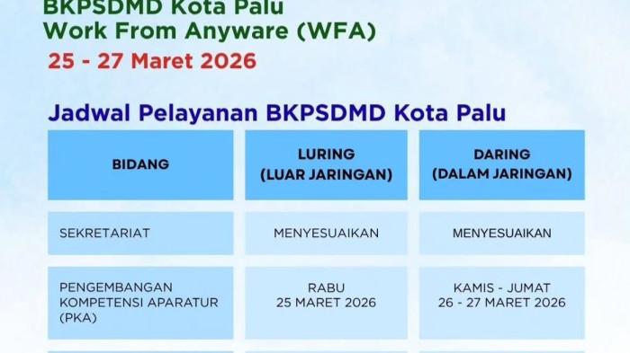 BKPSDM PALU 546546