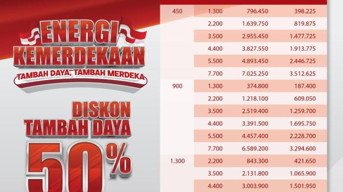 daya listrik [promo pl