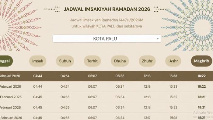 jadwal imsakiyah047