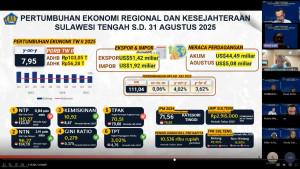 Belanja-Negara-di-Sulteng-Tembus-Rp1506-Triliun-hingga-Agustus-2025.jpg