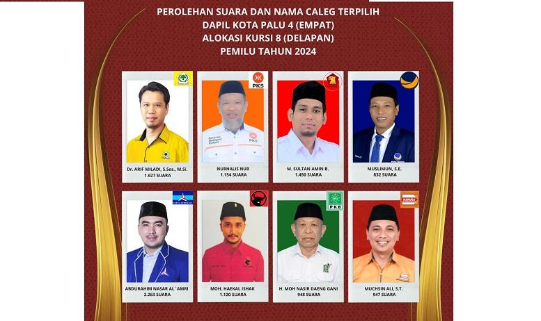 8-Anggota-DPRD-Palu-Periode-2024-2029-dari-Dapil-4.jpg