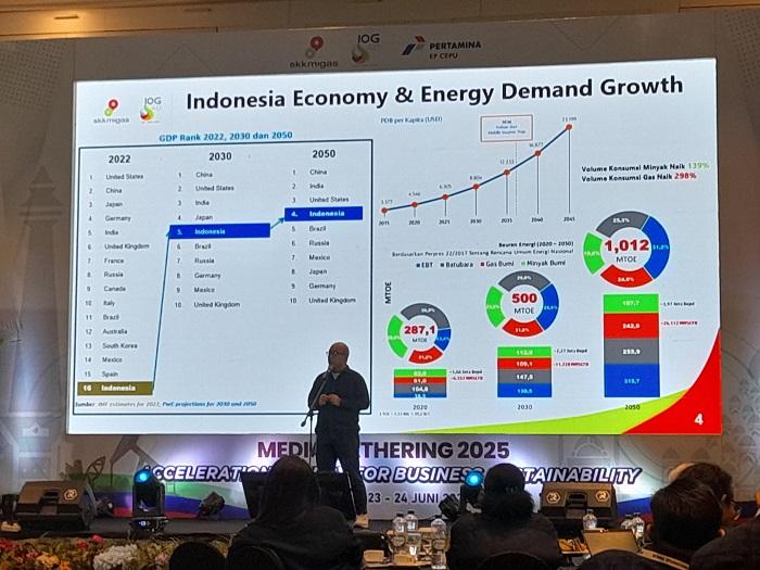 Migas Indonesia Terus Tancap Gas di Tengah Tantangan Geopolitik Global