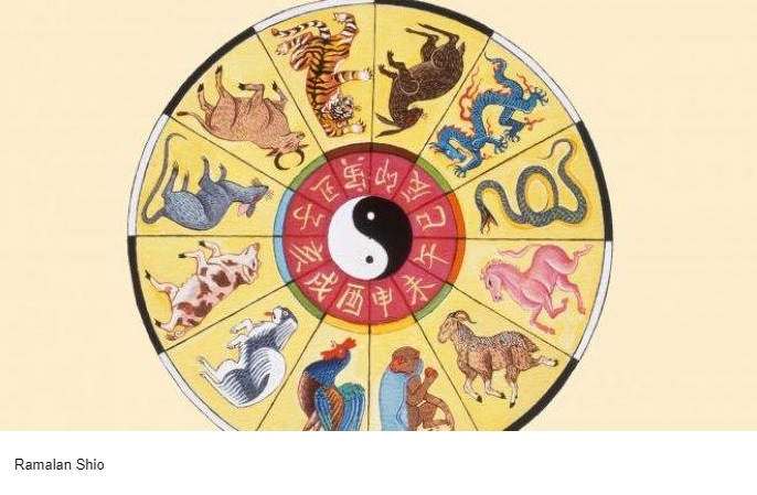 dua-belas-lambang-shio.jpg