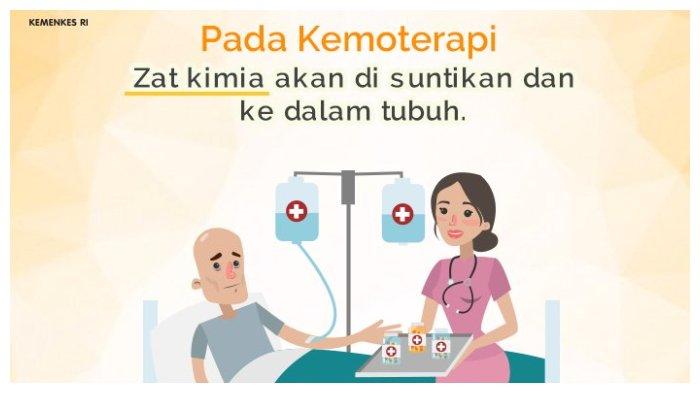 ilustrasi-kemoterapi.jpg
