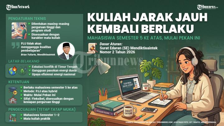 pembelajaran-jarak-jauh212.jpg