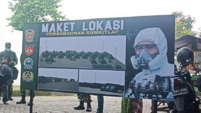 Memanfaatkan Bangunan Tua Peninggalan Belanda, Solo Siap Punya RS Darurat Covid-19