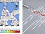 Gempa-Poso-2024.jpg