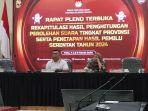 Rapat-Pleno-Rekapitulasi-Hasil-Perhitungan-Perolehan-Suara-Tingkat-Provinsi.jpg
