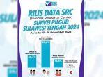 Selebes-Resource-Center-SRC-kembali-merilis-hasil-survei-eds.jpg