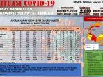 covid-sulteng-4-4-21.jpg