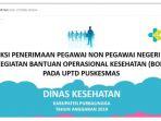 rekrutmen-non-pns-dinas-kesehatan-purbalingga.jpg