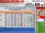 sulteng-20-maret-2021.jpg