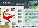 update-covid-19-sulteng-7-maret-2021.jpg