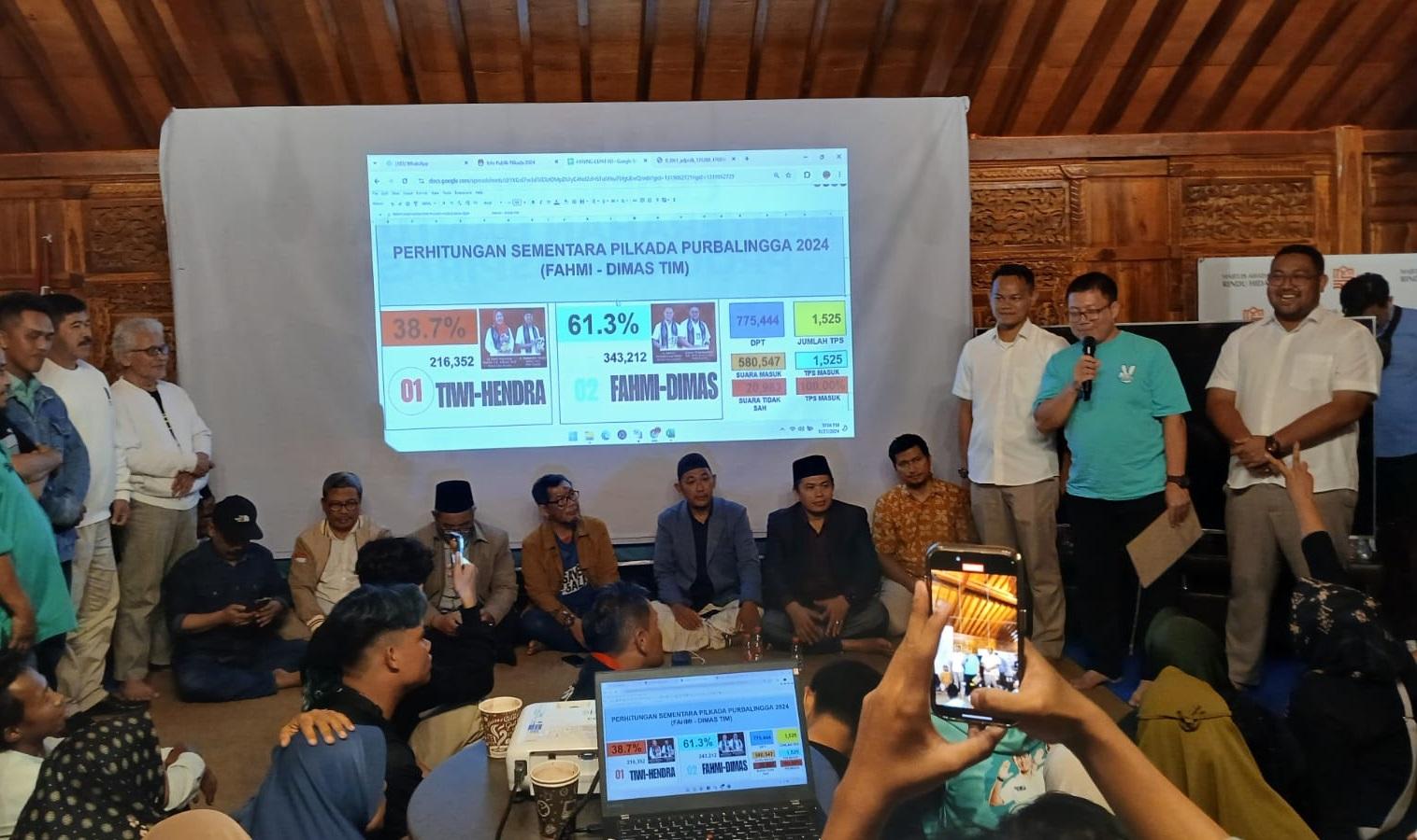 Pilbup Purbalingga, Paslon Fahmi-Dimas Unggul Sementara Versi Hitung Cepat