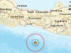 Gempa-Bumi-guncang-Kebumen-Jawa-Tengah.jpg