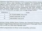 kandidat-sekda-kabupaten-pekalongan.jpg