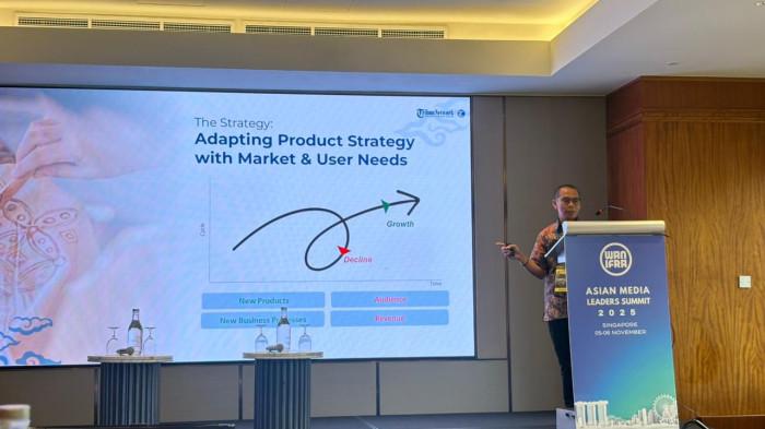 sadadmasdasodakdasjgsadasdas