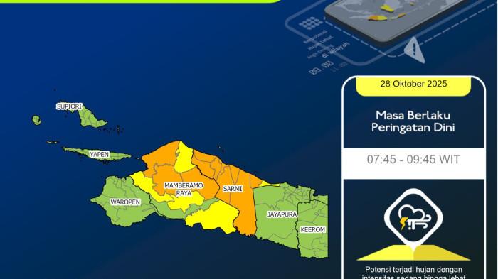 BMKG Keluarkan Peringatan Dini Curah Hujan Untuk Kabupaten Sarmi dan Sekitarnya
