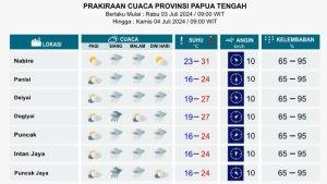 03072024-tengah-cu.jpg