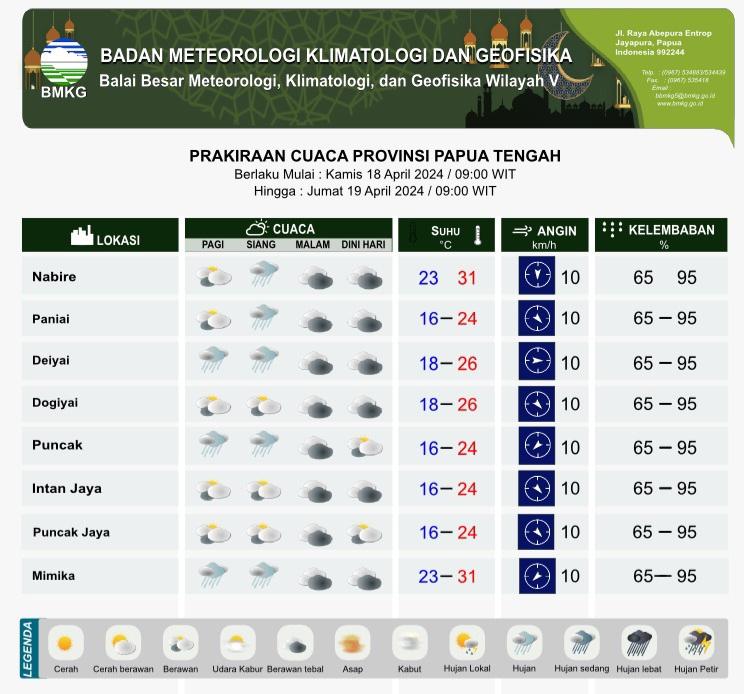 18042024-Cuaca-di-tengah-papua.jpg