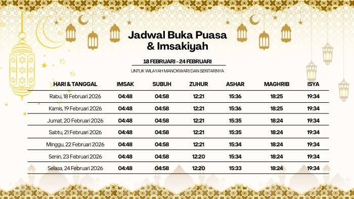 JADWAL PUASA - Jadwal puasa untuk wilayah Manokwari, Papua Barat di bulan Ramadan 2026/1447 H.