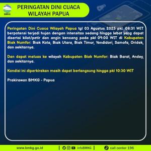 3-Agustus-2025-kah-cuacaa.jpg