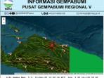 12-Oktober-2025-Sarmi-lagi-gempa.jpg