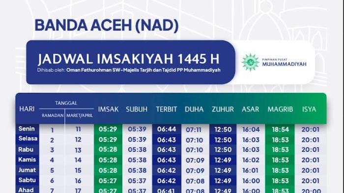 Download Jadwal Imsakiyah Puasa 2024 Banda Aceh PDF Lengkap Jadwal Buka dan Imsak