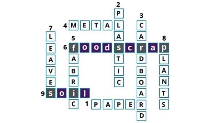 Fill in the following crossword puzzle with the answer words from Worksheet 3.23