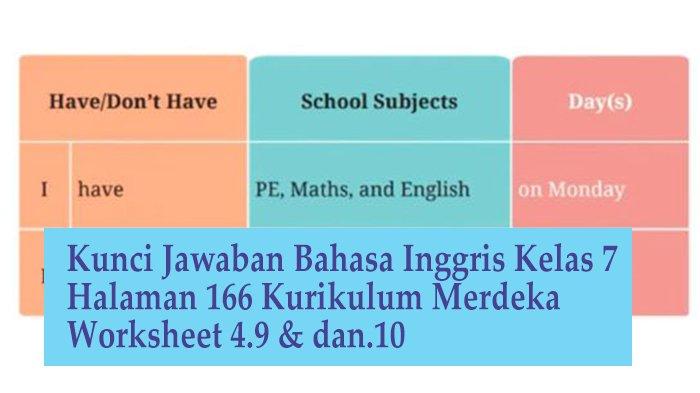 Kunci Jawaban Halaman 166 Bahasa Inggris Kelas 7 SMP/MTs Kurikulum Merdeka Worksheet 4.9 dan 4.10