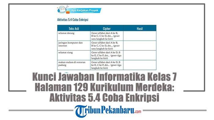Kunci Jawaban Halaman 129 Informatika Kelas 7 SMP/MTs Kurikulum Merdeka: Aktivitas 5.4 Coba Enkripsi