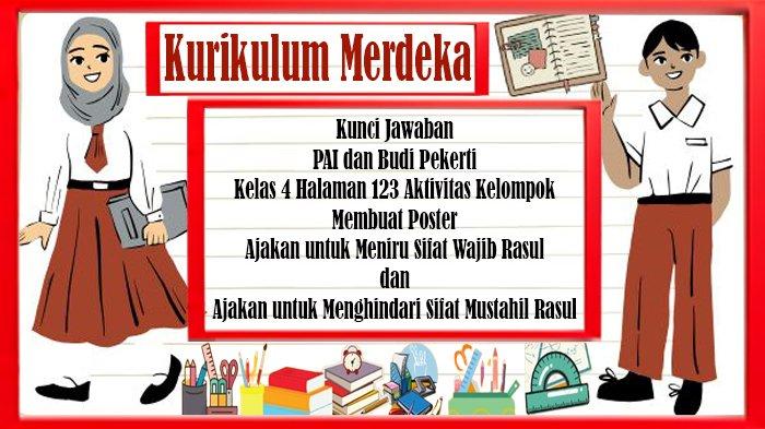 Kunci Jawaban PAI dan Budi Pekerti Kelas 4 Halaman 123 Aktivitas Kelompok Poster Sifat Wajib Rasul