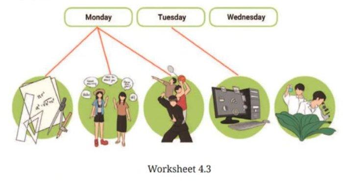 Listen again to Audio 4.1. Based on the dialogue, draw a line to match the names of the day and the school subjects