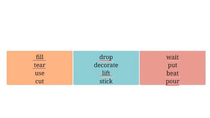 Underline the action words from the list that you need to talk about the process.