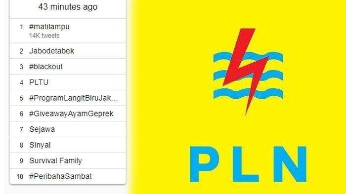 Tagar Soal Listrik Padam Jadi Trending Topic di Twitter, Wilayah Jabodetabek Mati Lampu